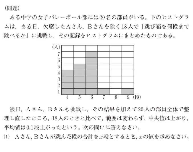 実践力が身に付く豊富な演習問題