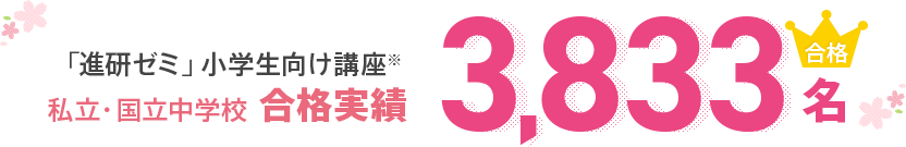 2024年度の進研ゼミ小学講座の合格実績