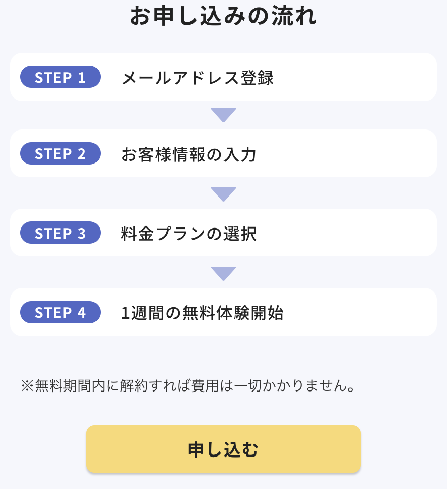 無料体験の申し込み手順