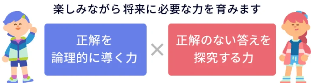 正解を論理的に導く力と正解のない答えを探究する力